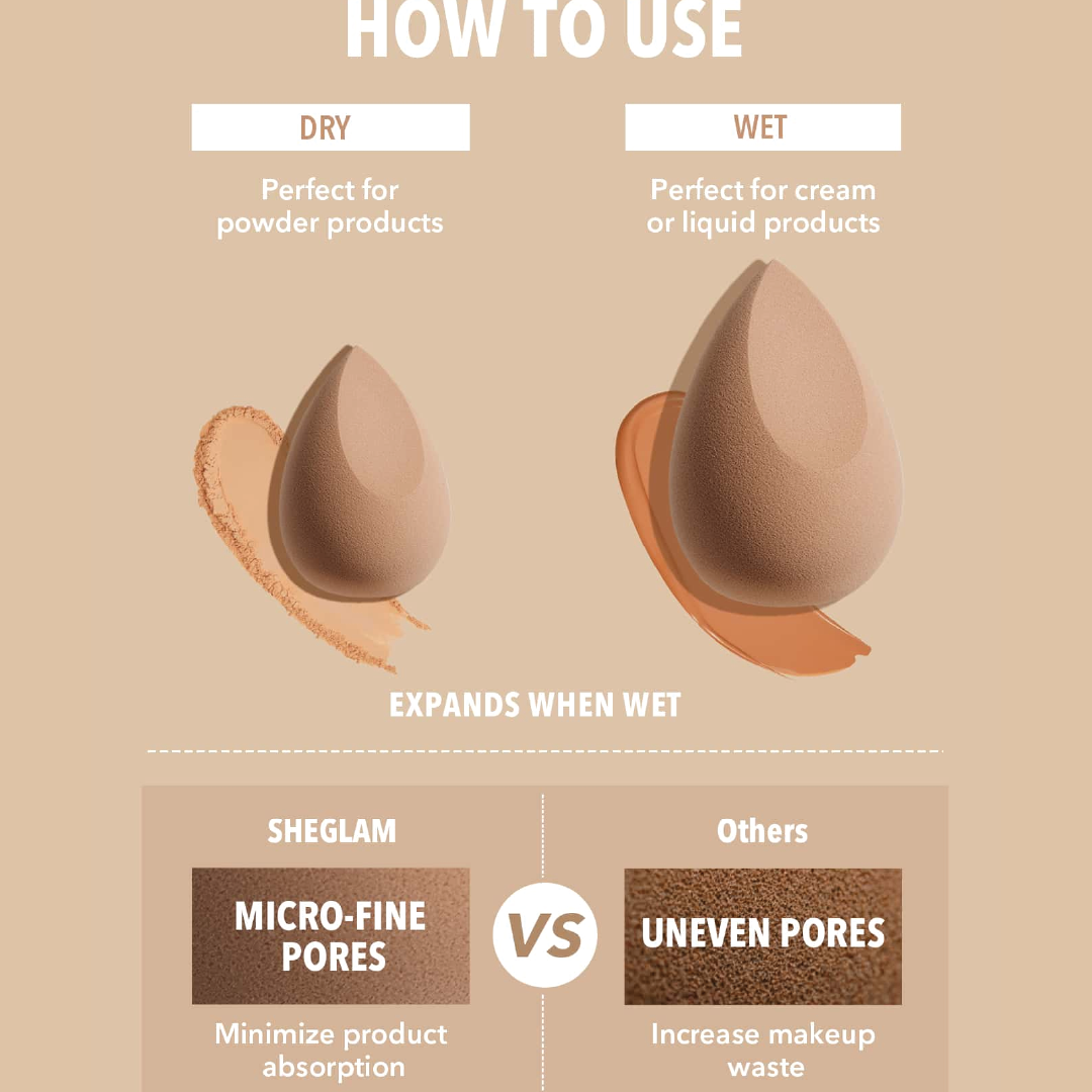 Ultimate Universal Beauty Sponge