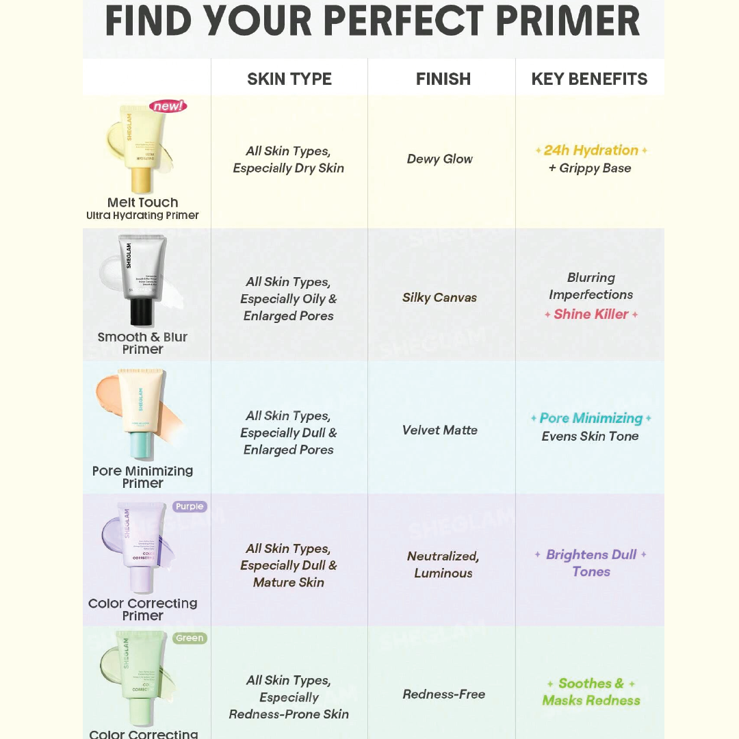 Melt Touch Ultra-Hydrating Primer