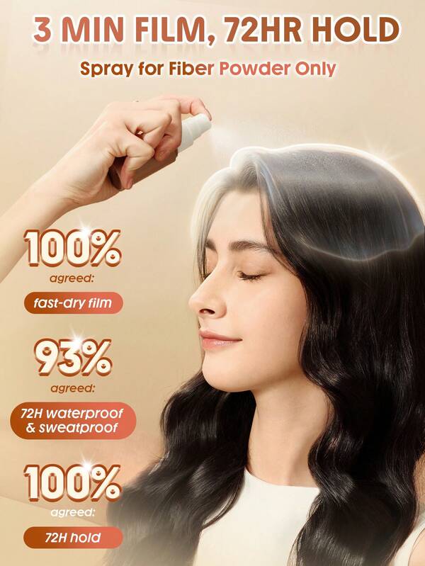 Volume Boost Fiber Fix Setting Mist
