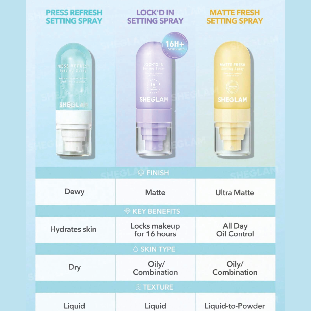Lock'd In Setting Spray