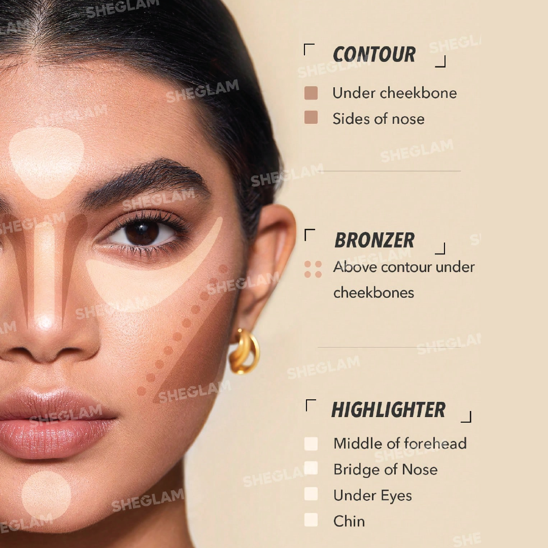 Stereo Face Six Palette
